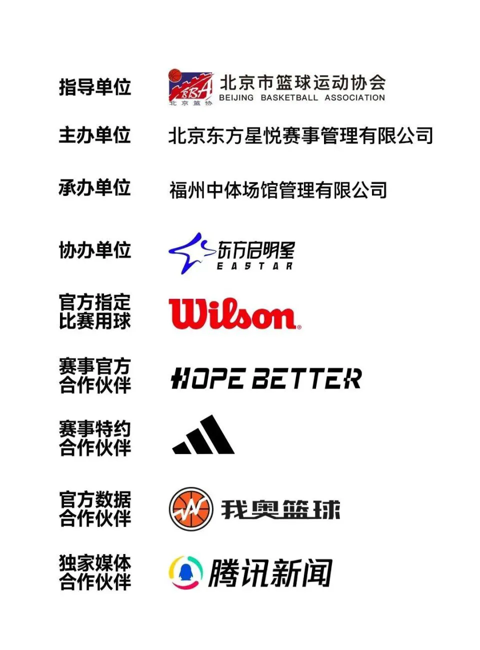 篮球训练课内容安排怎么写_2